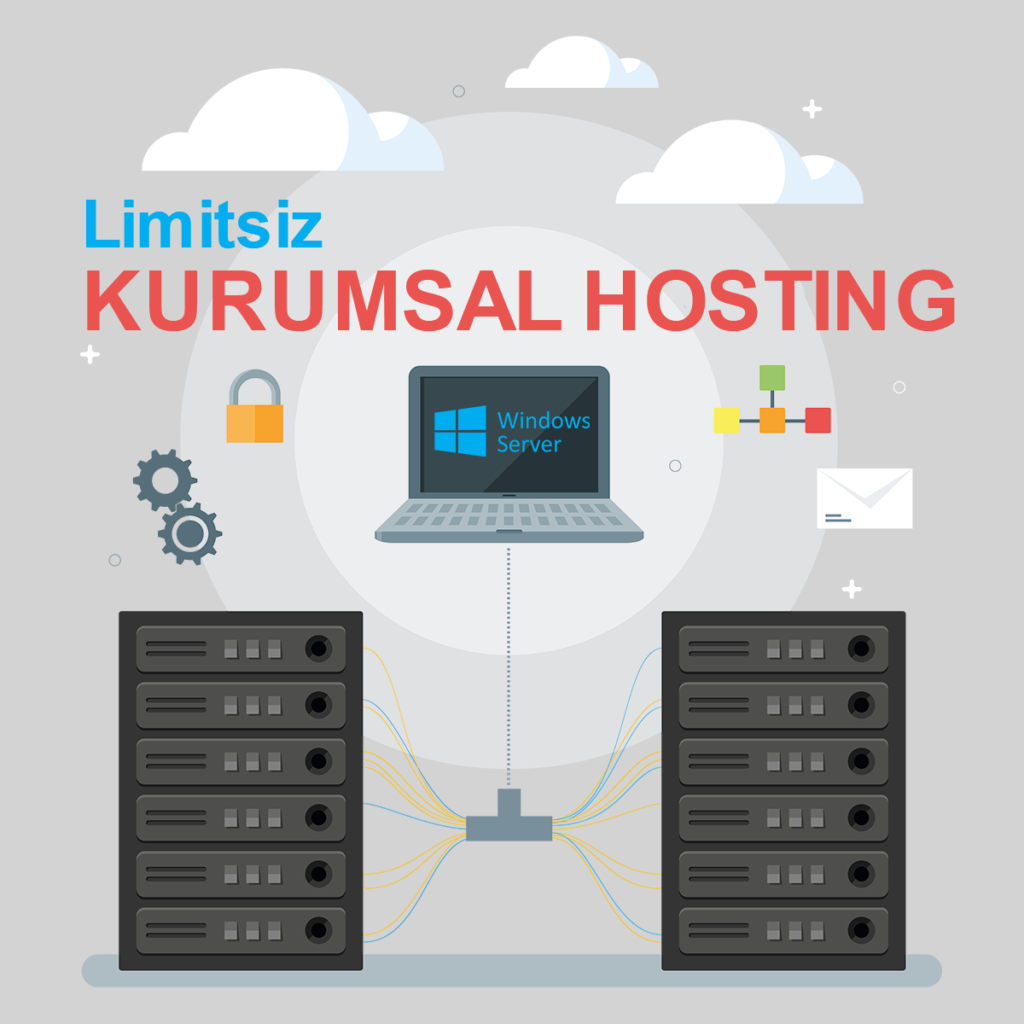 Homeros Bilişim, Yazılım, Reklamcılık Hizmetleri